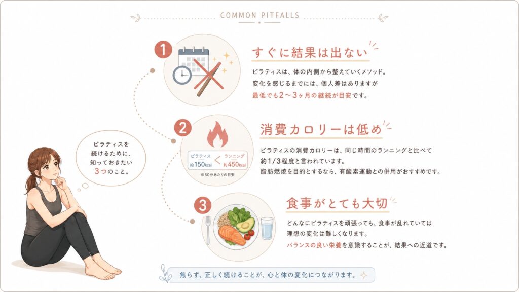 ピラティス 食事・他の運動との組み合わせ