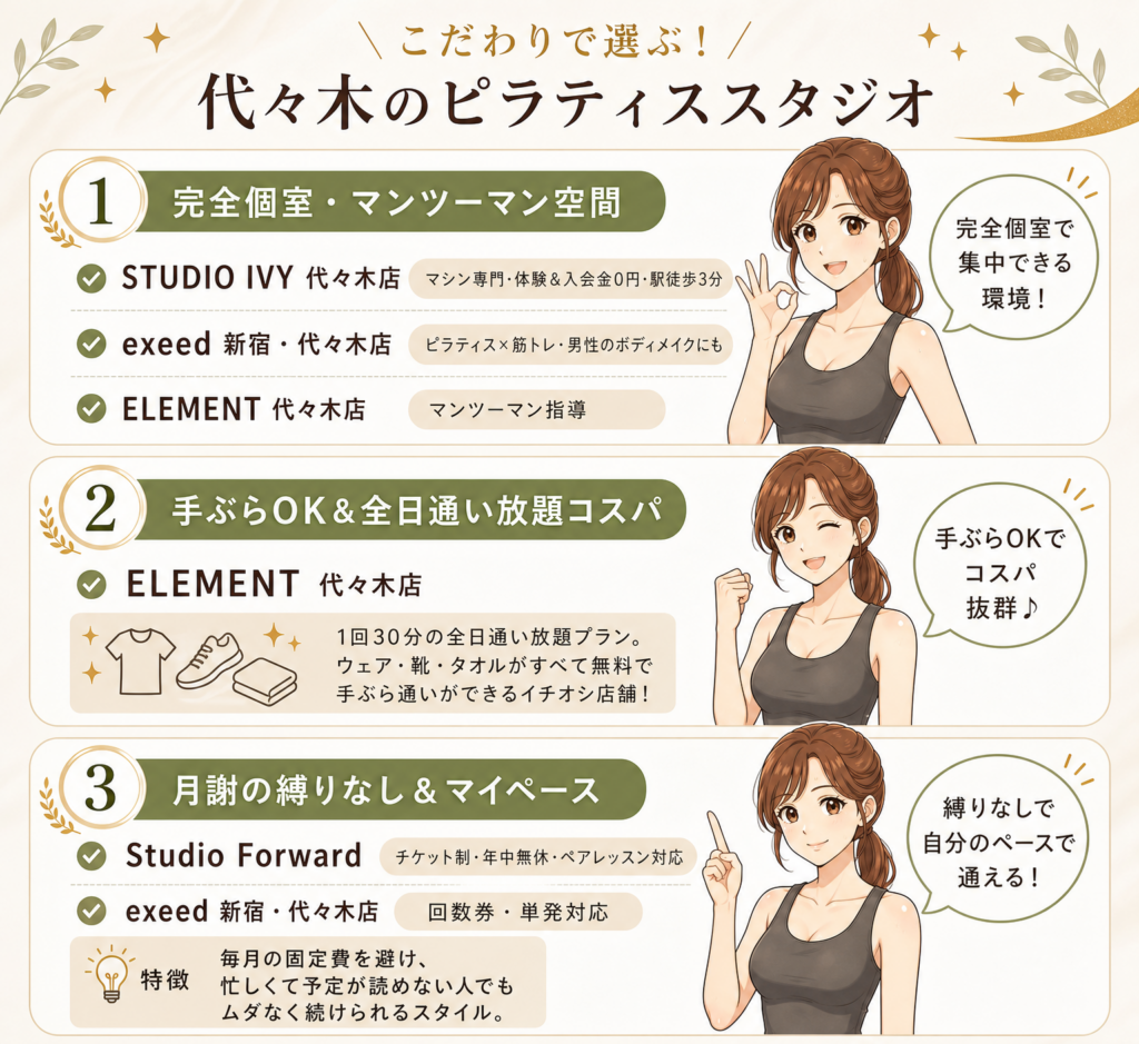 目的別!代々木でおすすめのピラティススタジオ