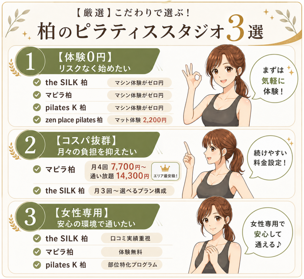 目的別!柏でおすすめのピラティススタジオ