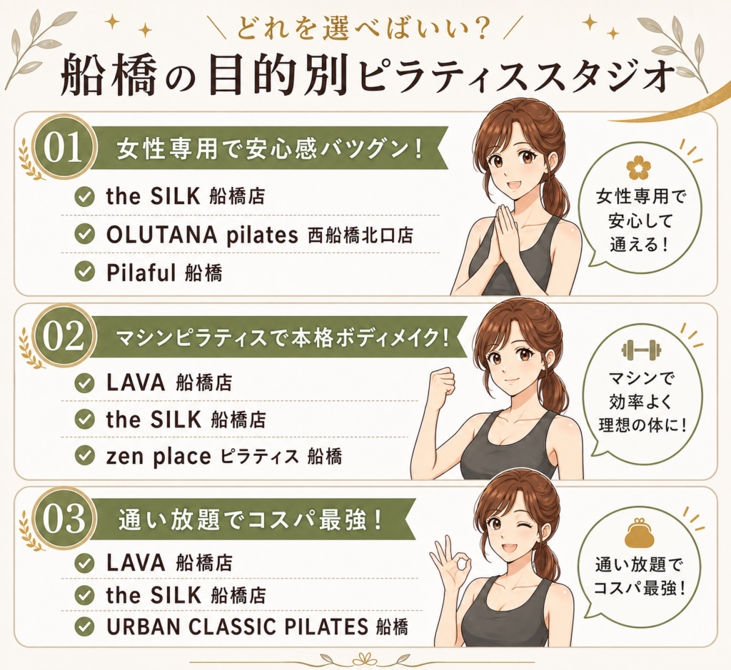 目的別!船橋でおすすめのピラティススタジオ
