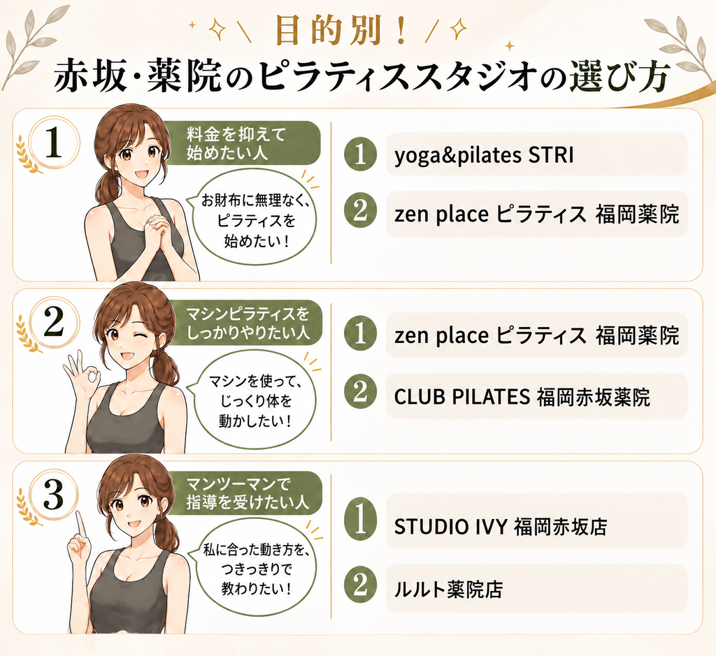 【目的別】赤坂・薬院のピラティススタジオの選び方